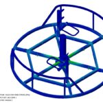 RDP036 INCLUSIVE CAROUSEL - CALCULATIONS REPORT2
